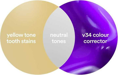 Hismile V34 Purple Whitening Toothpaste Remove Stains Reduce Yellowing